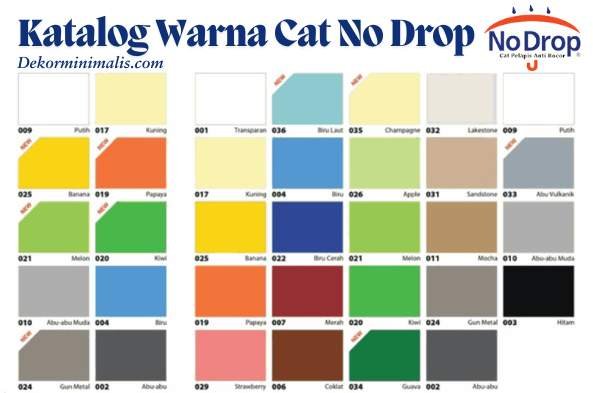 Katalog Warna Cat No Drop 2025