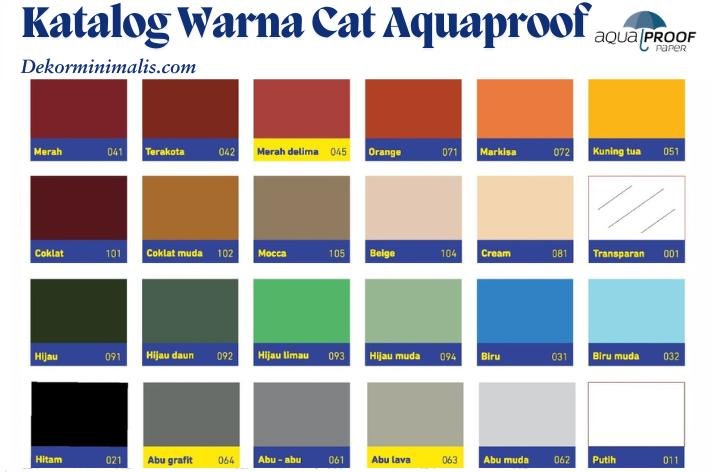 Katalog Warna Cat aquaproof 2025